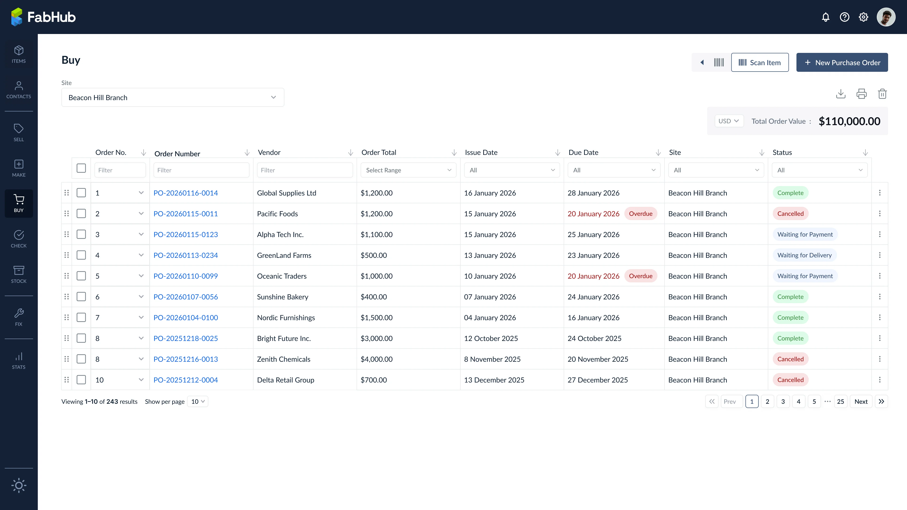 Buy-Modul-Hauptdashboard mit Bestelltabelle