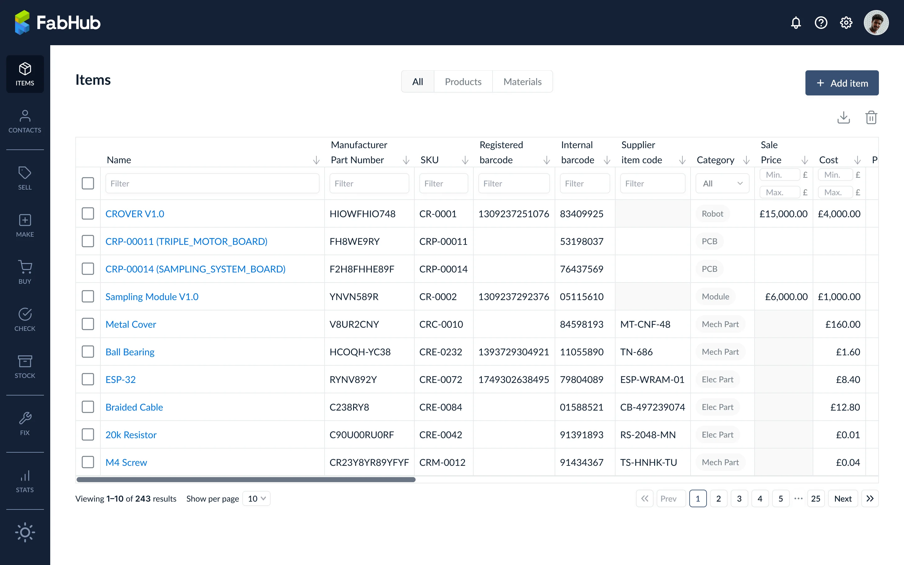 Hauptdashboard für Artikel mit allen Artikeln in einer Tabelle