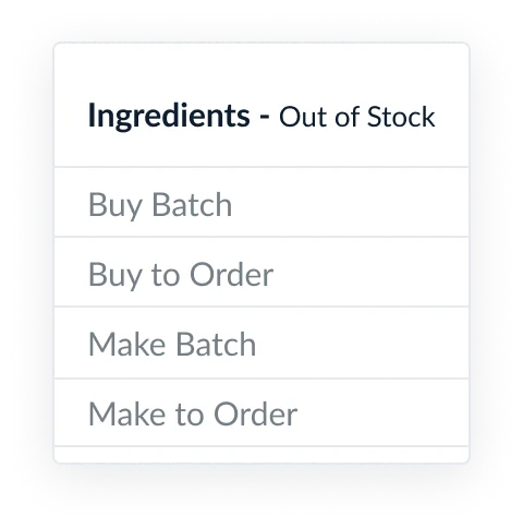 Ingredients action