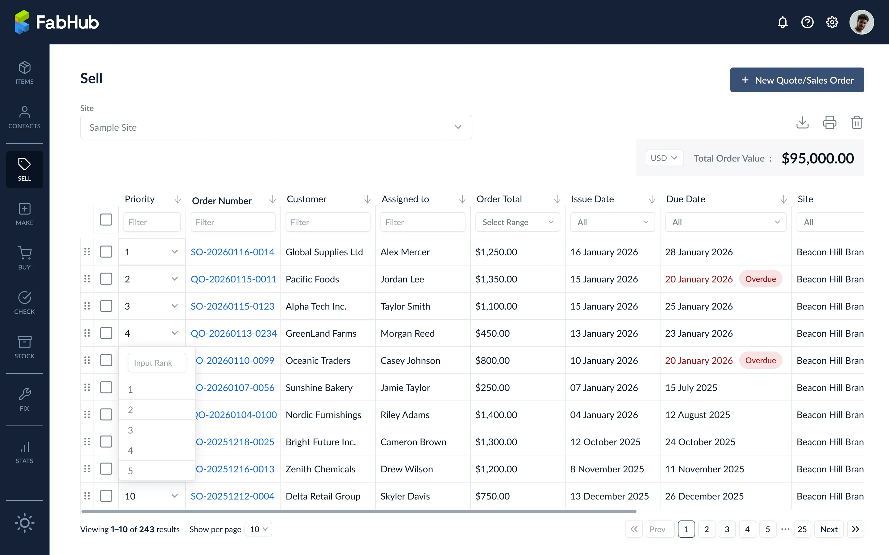 Dashboard Sell con il menu a tendina della priorità aperto e l'opzione Input Rank visibile